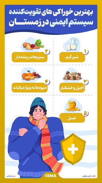 اینفوگرافیک/ بهترین خوراکی‌های تقویت‌کننده سیستم ایمنی در زمستان