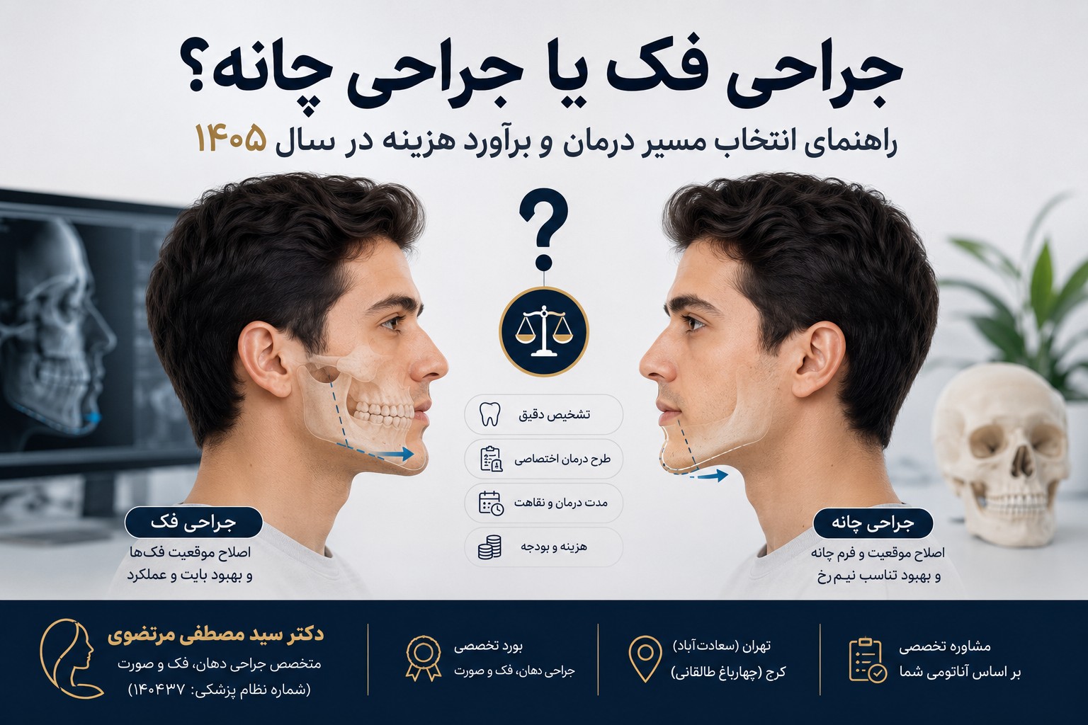 جراحی فک یا چانه؟